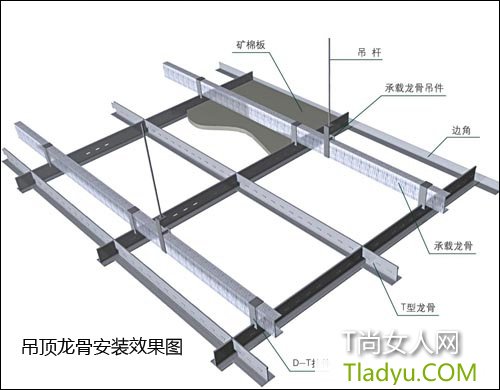 完美卫浴靠细节 卫生间装修的实用技巧