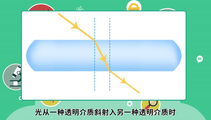 潭清疑水浅是什么物理现象 潭清疑水浅属于什么物理现象 