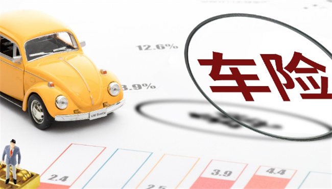 车险应该买哪些比较划算合适 车险应该买哪些 