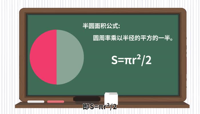 半圆的面积公式 半圆的面积公式是什么 