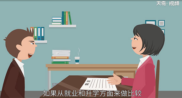 985 211是什么意思 