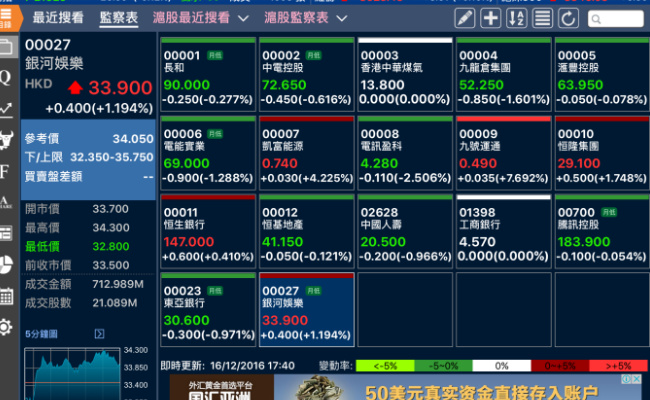股票交易是什么工作  股票交易是什么 