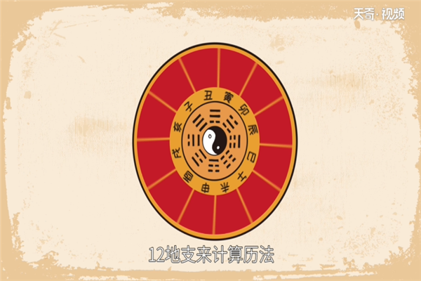 花甲之年是多少岁 