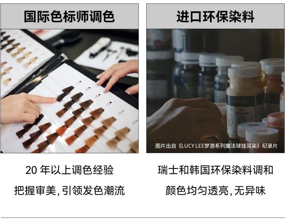 女星潮流秘籍被我找到了！原来靠的是LUCY LEE假发！