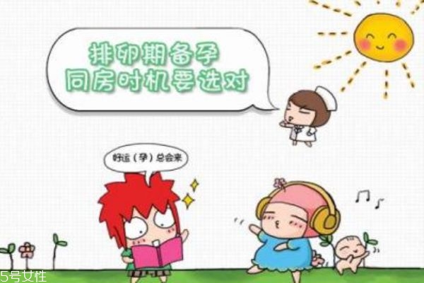 女性排卵期如何计算有哪些症状 女性排卵期怎么计算