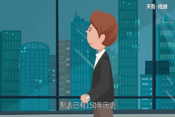 iwc是什么牌子 iwc的创办人是谁 