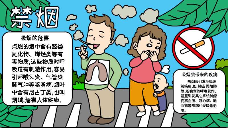 禁烟手抄报 