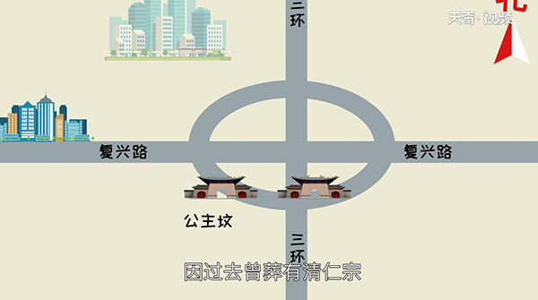 公主坟的来历 