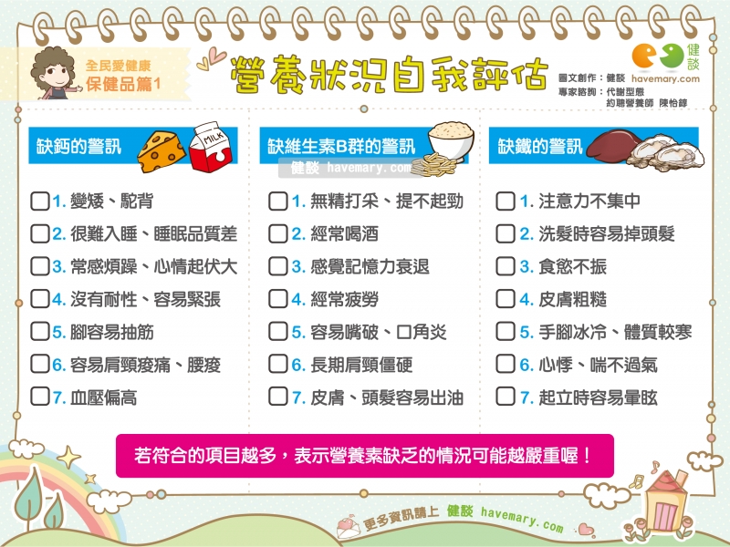 正常人需要吃保健品吗 如何正确吃保健品
