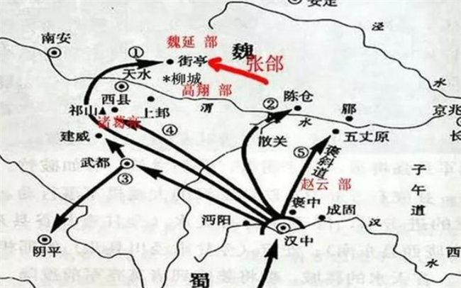 马谡若按诸葛亮命令据守城邑能守住街亭吗 
