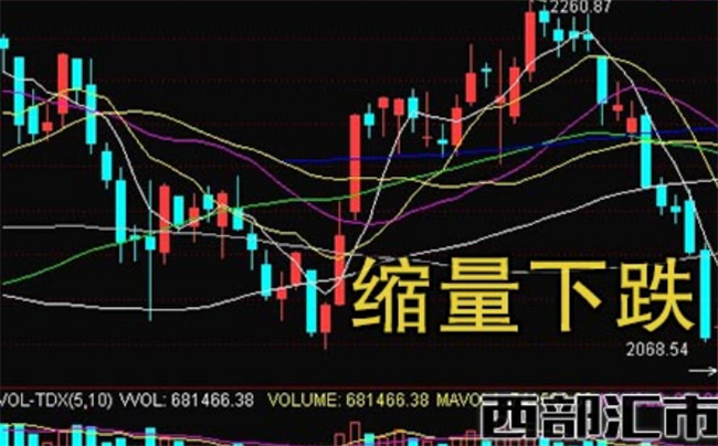 股票什么样是放量和缩量，放量和缩量怎么看 
