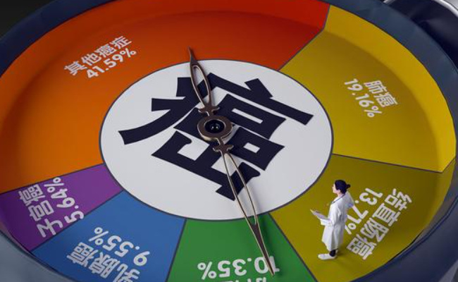 为何癌症越来越年轻化 
