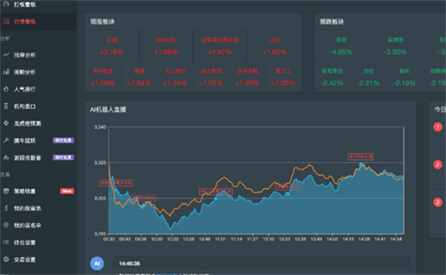 证券系统反采怎么操作 HOMS系统是什么 