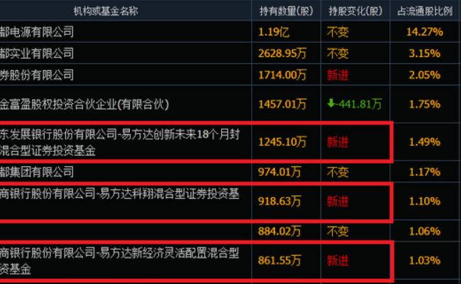 ​股票购买时间按什么算  什么时候是股票购买时间 