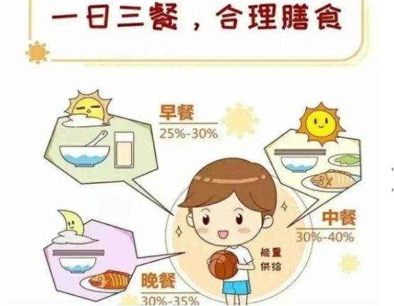 健康饮食的注意事项 健康饮食需要注意什么 