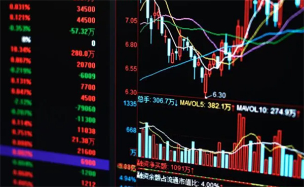 什么时候买入股票比较好  什么时间股票最好卖 