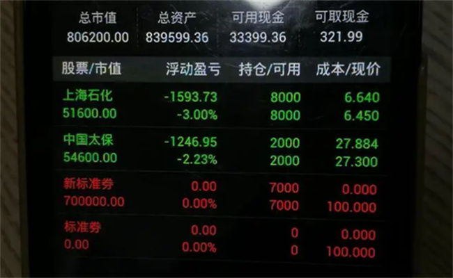 未成年可以开股票帐户吗  未成年可以买股票吗 