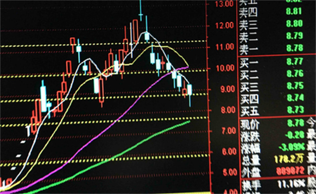 股票跌破5日均线怎么看  5日均线是什么 