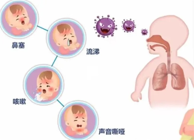 孩子怎么提升免疫力最有效 